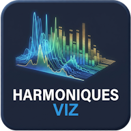 Harmoniques.Viz